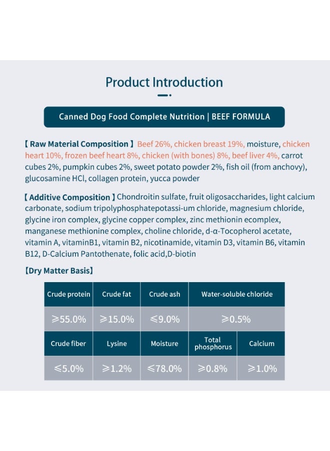 ROSY FRESH Canned Dog Food, Complete Nutrition for All Life Stages, Beef Flavor, 170g*4 - Image 5